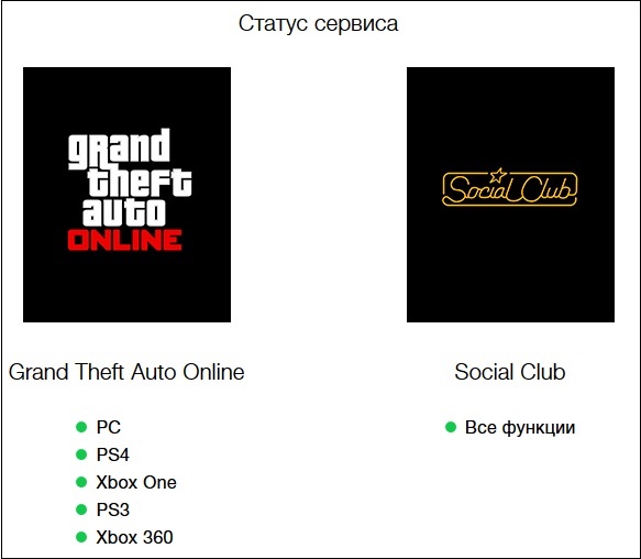 Роцкстар