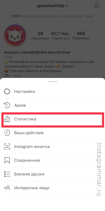 како видети статистику Инстаграма на иПхонеу