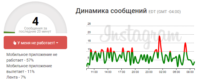 Инстаграм