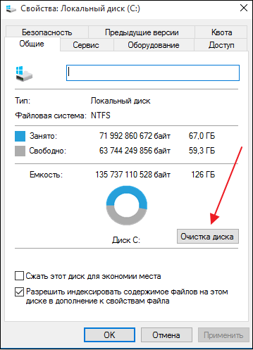 „Активирање