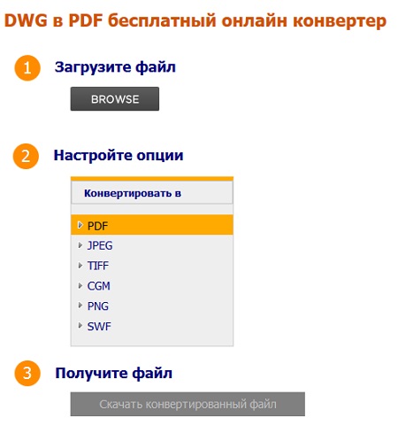 Онлине двг то пдф цонвертер Цоолутилс.цом