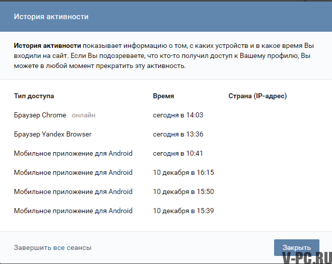 вк историја активности